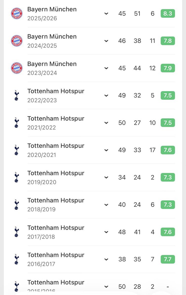 Harry Scarfe 🎙️ tweet media