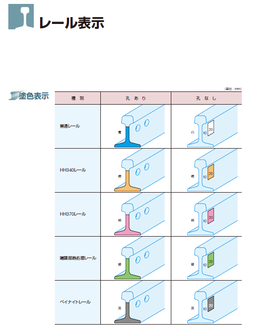 大町パルク tweet media