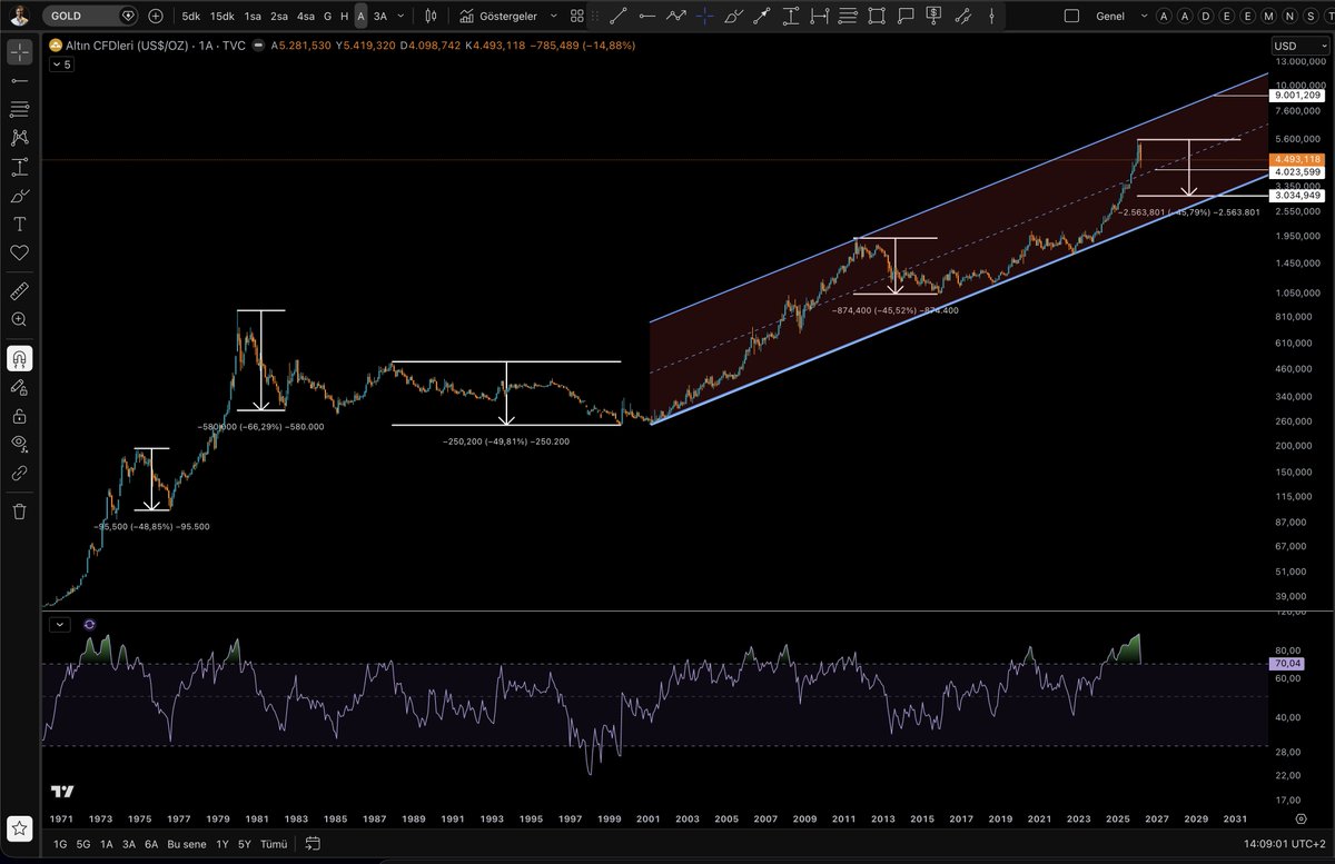 Tuna KAYA tweet media