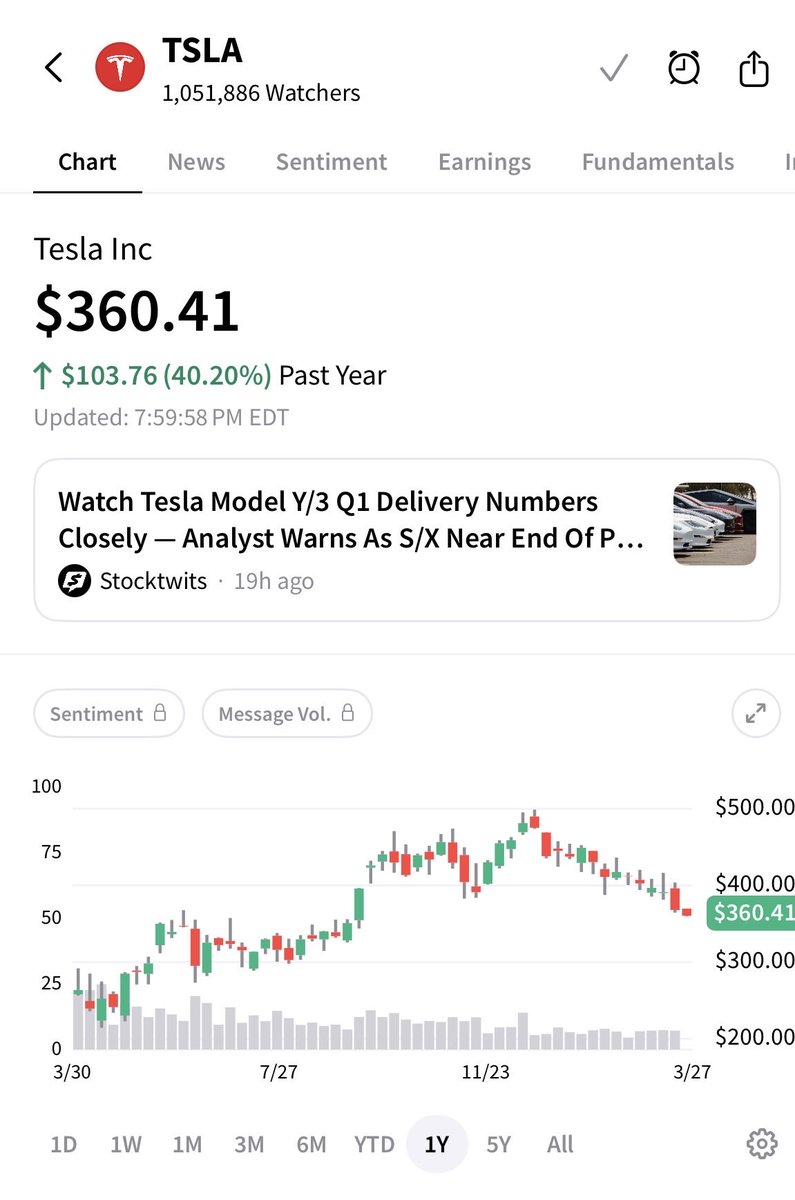 CryptoDawg tweet media