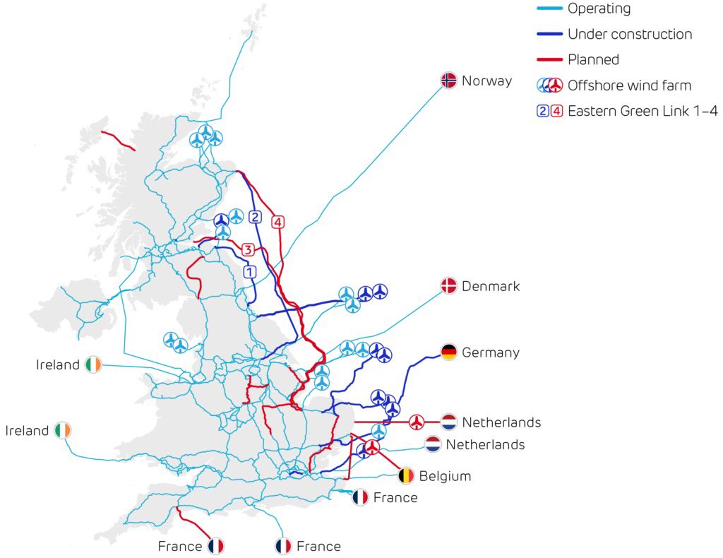Kate, Florence and James tweet media