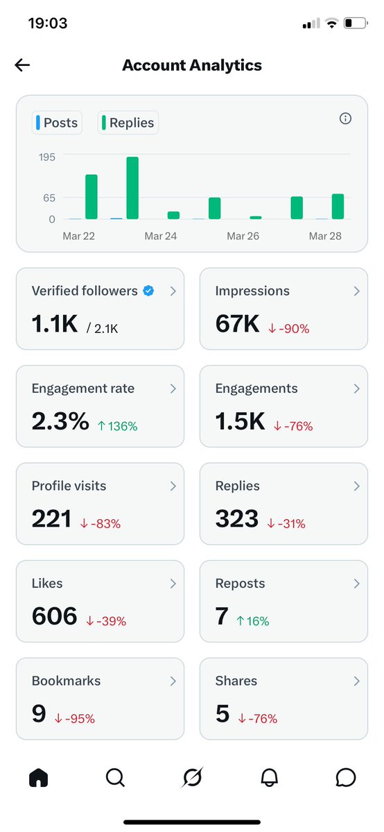 Nguyễn Văn Thắng | Tobias tweet media