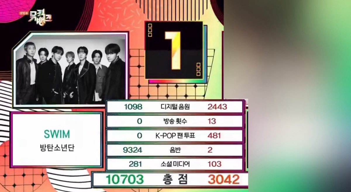 BTS on Apple Music PH tweet media