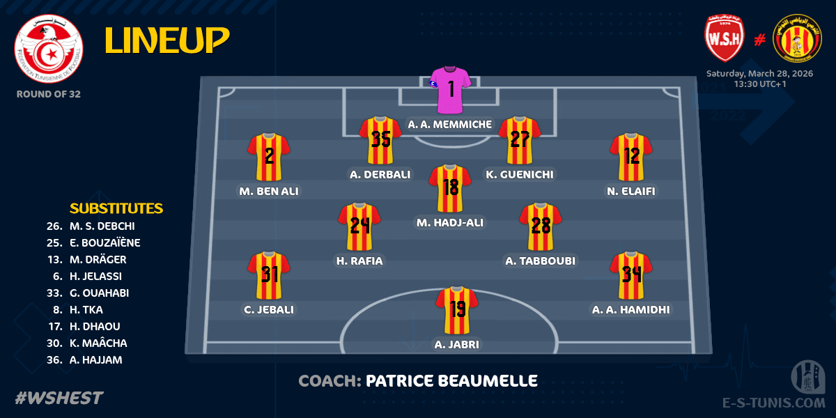 Espérance de Tunis ❤️💛 الترجي التونسي tweet media