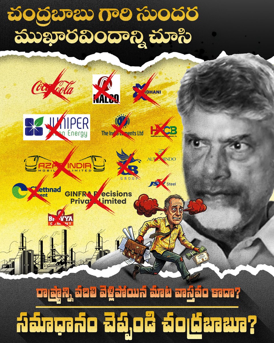 YSR Congress Party tweet media