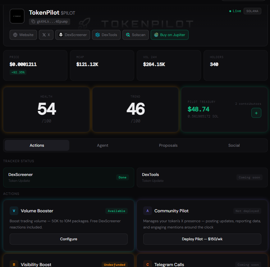 $PILOT <a href="/TokenPilotApp/">Token Pilot 🧑‍🚀</a> 

Great entry, sub $100k. Here's a something with actual utility rather than 99% of the vaporware out there.

Designed to support the lifecycle of a token; not just the launch.

- Health Scores
- Trending Scores
- Visibility Boosts
- Volume Boosts
- Hire