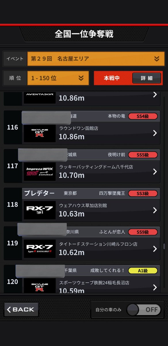 プレデター(プレちゃん) tweet media