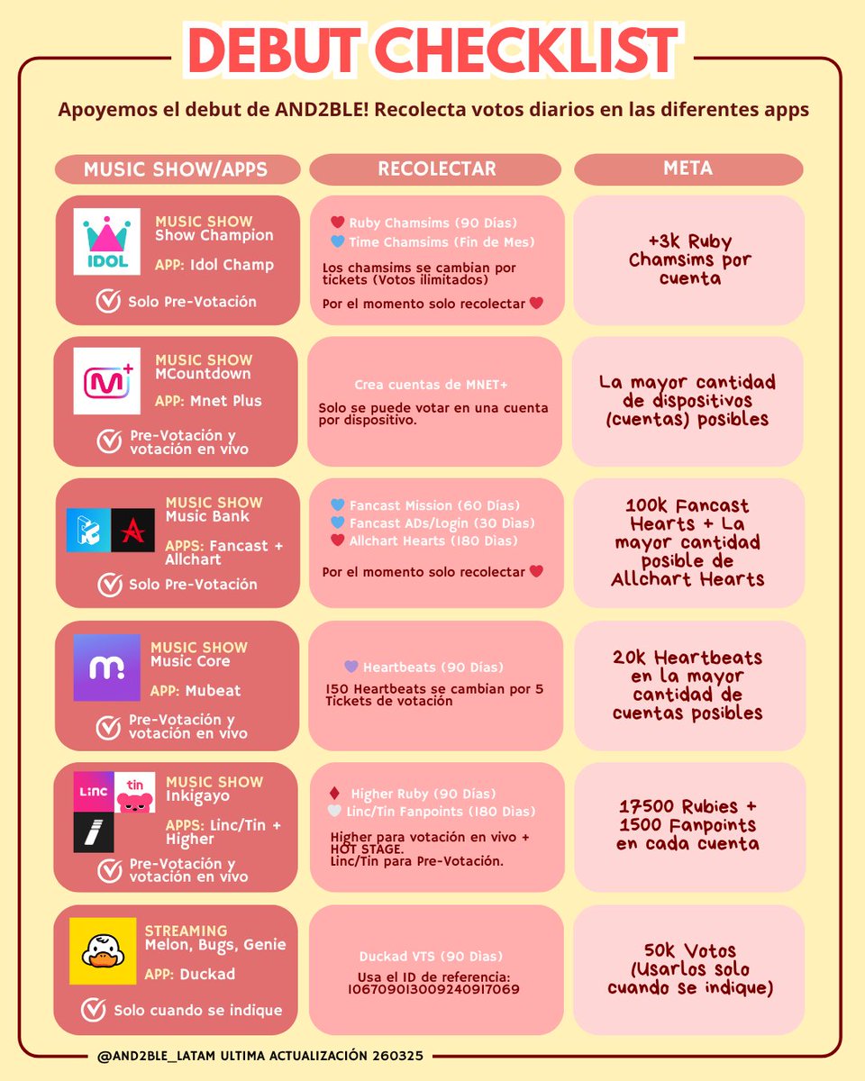 AND2BLE LATAM tweet media