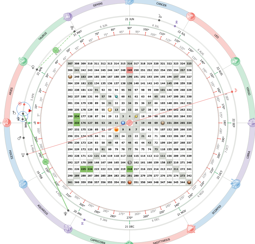 Gann_Hidden tweet media
