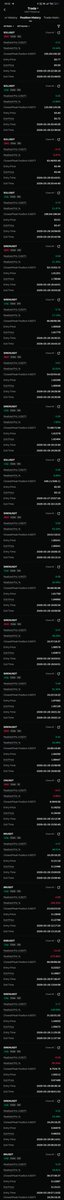 0xRebelCat's tweet photo. Trading Future Day 2

Hari kedua trading future minus gaess. PNL hari ini -$9.77 😭😭

Tapi ndak papa, namanya juga belajar..hari ini minus, besok harus plus...

Ganbatte!!! https://t.co/bCzXYdCNaw