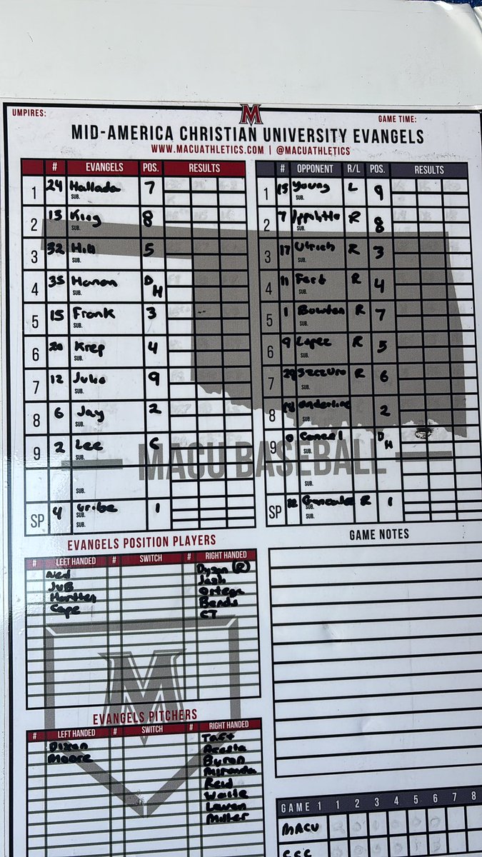 MACU Baseball tweet media