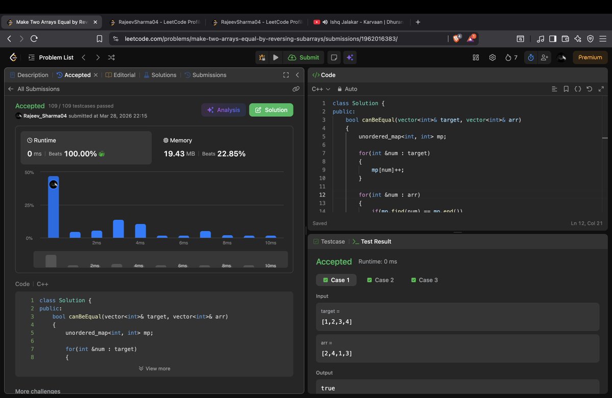 Rajeev Sharma tweet media
