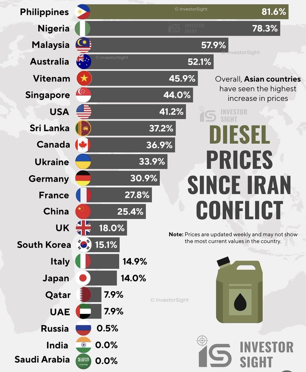Jack Prandelli tweet media