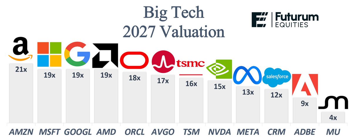 Dividend King 👑 tweet media