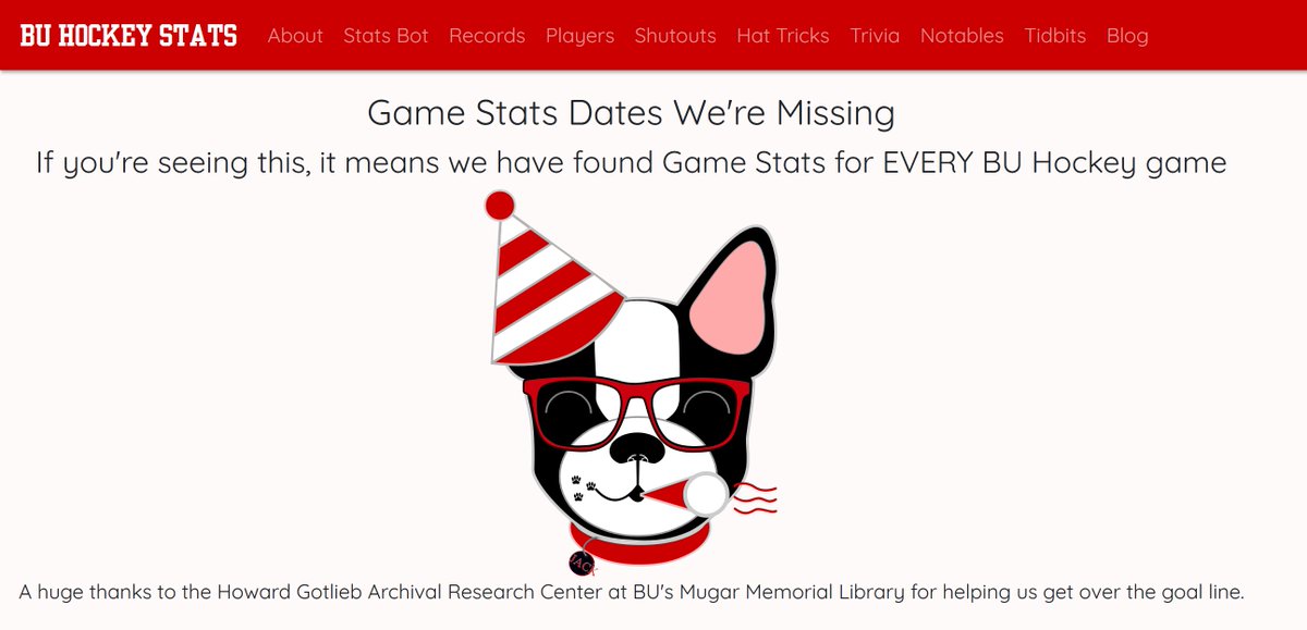 BU Hockey Stats tweet media