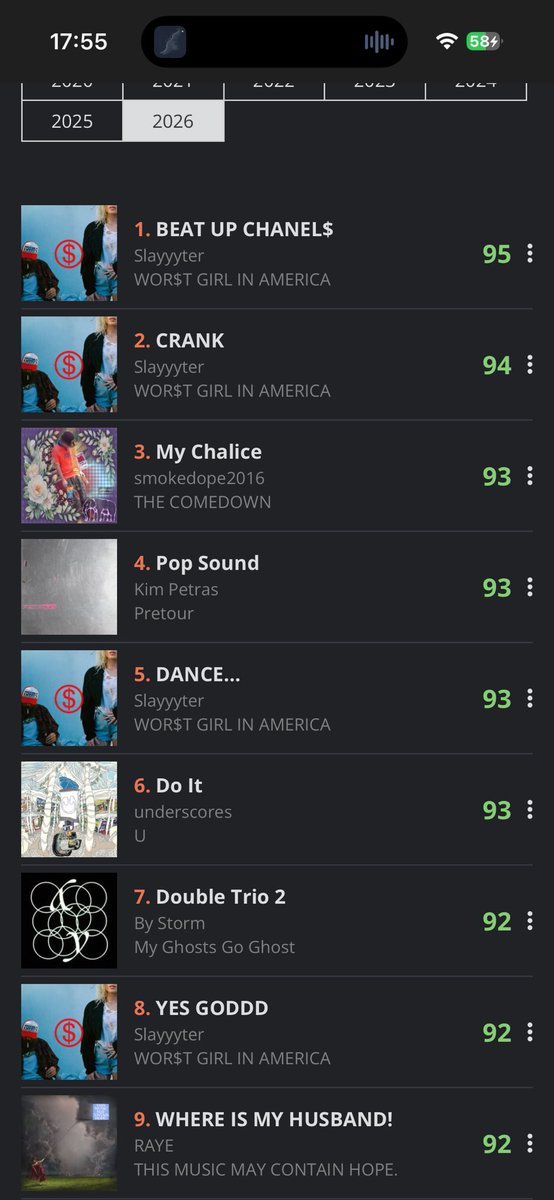 nare (wor$t man in poland) tweet media