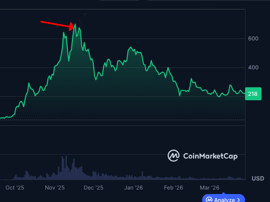 Jameson Lopp tweet media