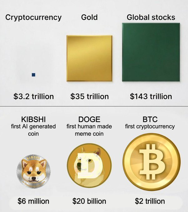 diamond hat - autism/acc🐕🤖 tweet media