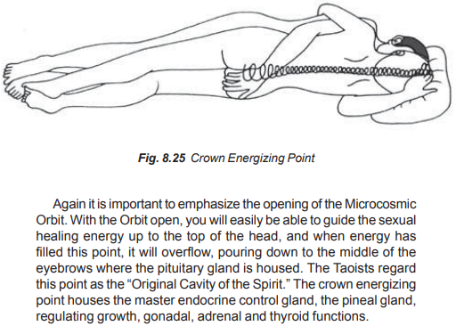 Actual Sex tweet media