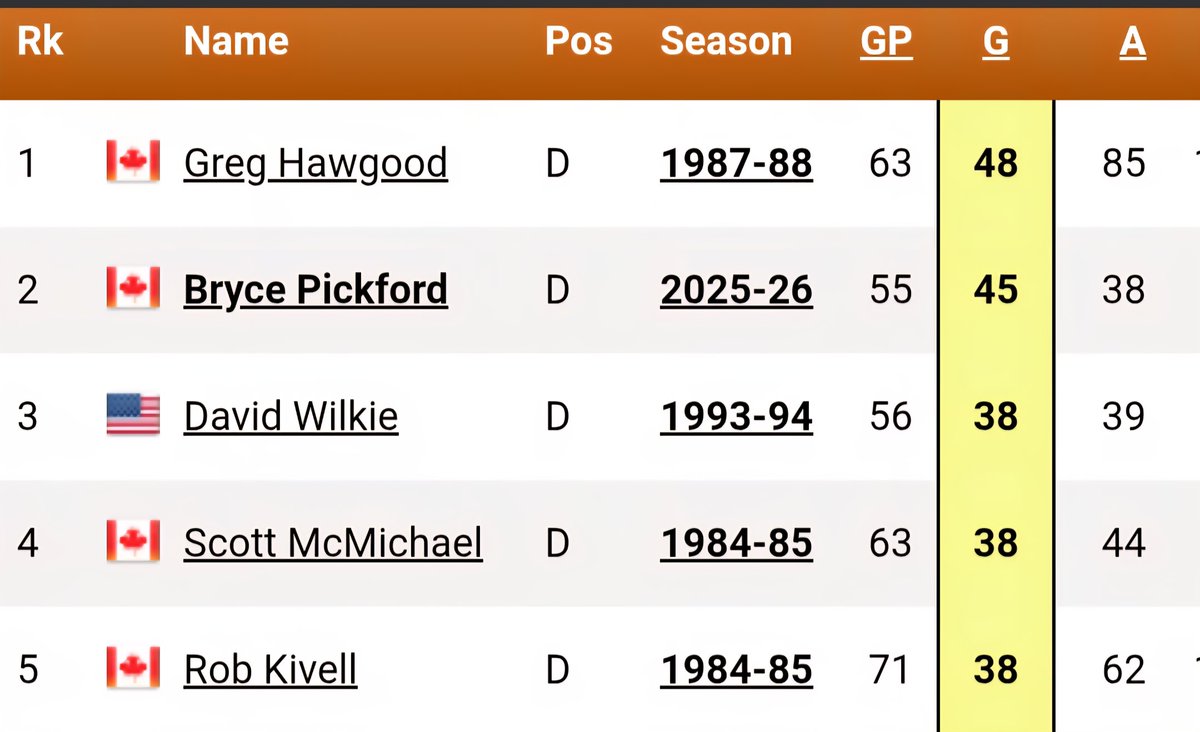 MTL Report tweet media