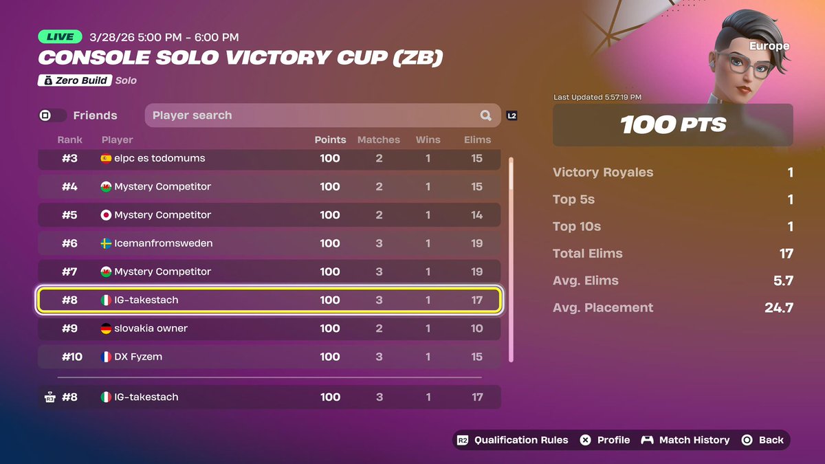 Mask Takestach tweet media