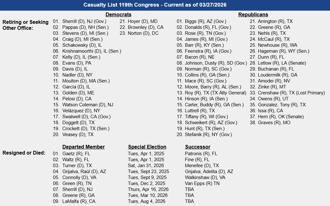 Glass Half Full 🇺🇸 tweet media