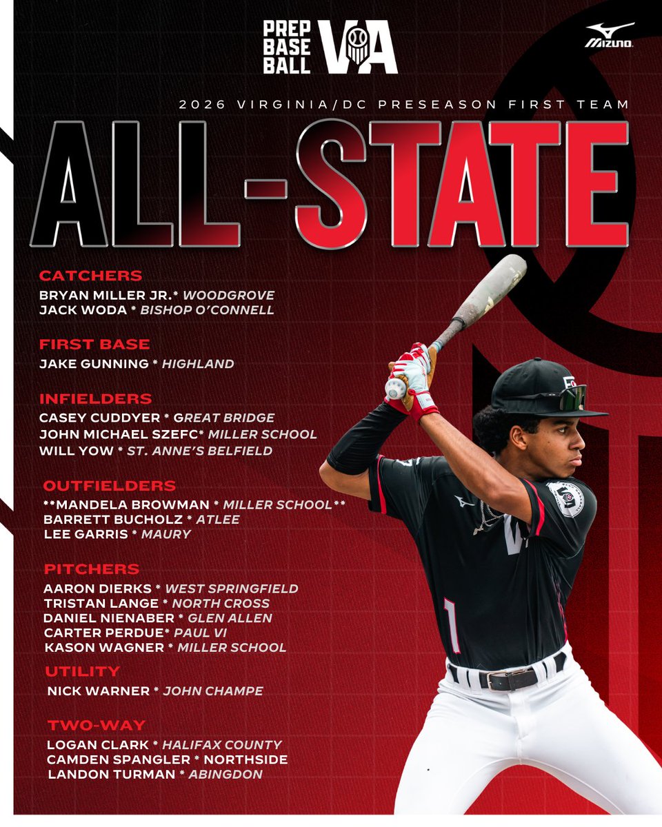 Prep Baseball Virginia/DC tweet media