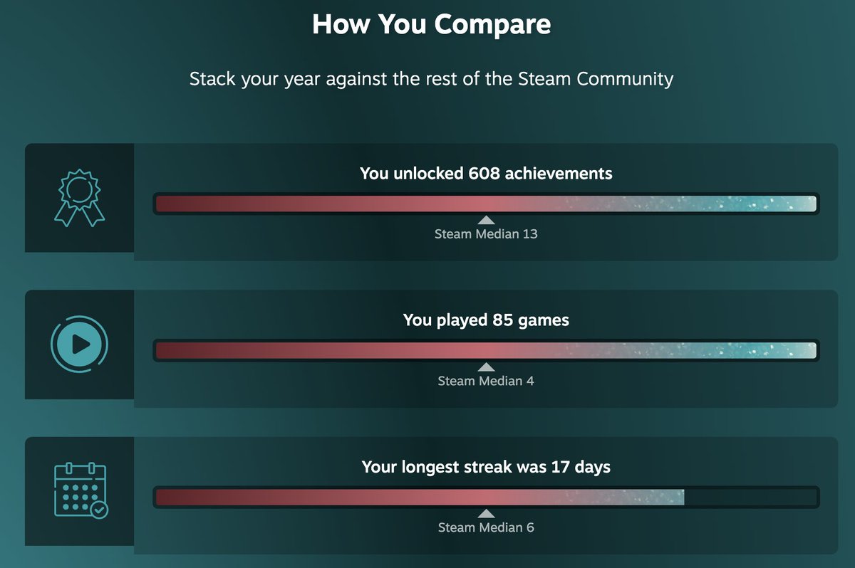 Abugen Sans tweet media