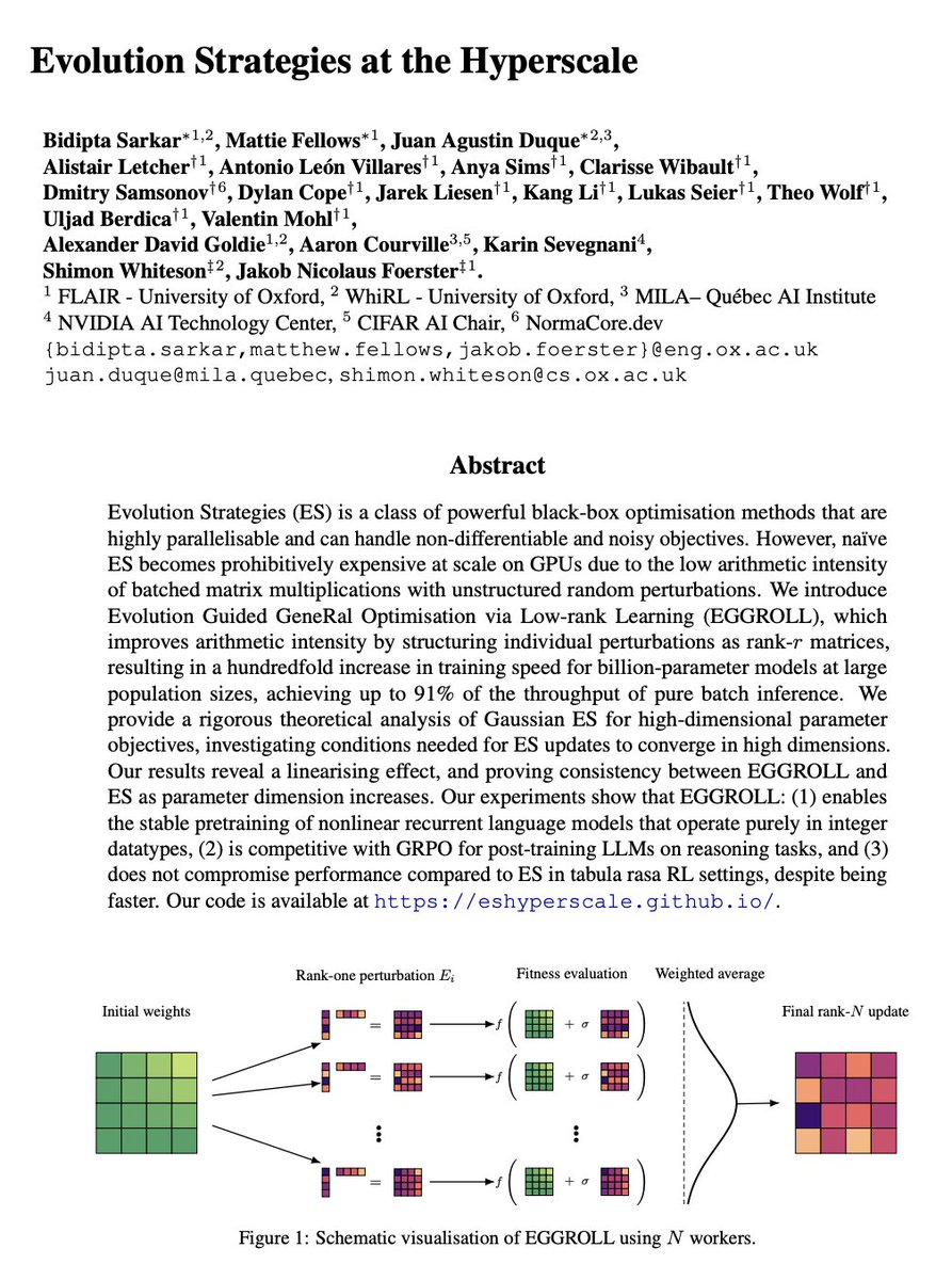 Oliver Prompts tweet media