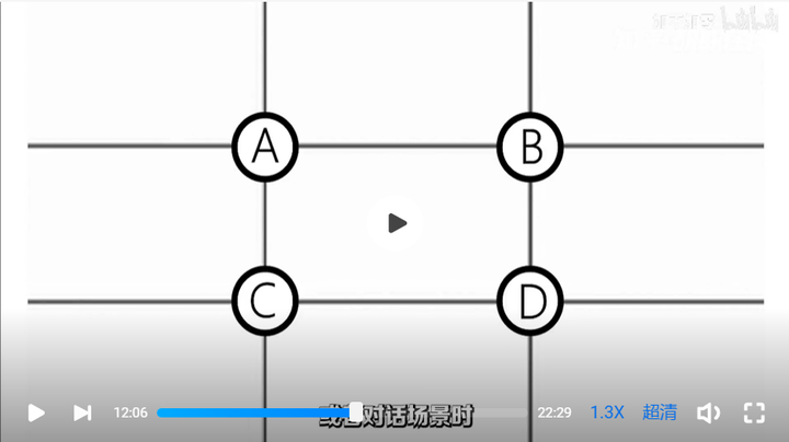 Ashley Johnson tweet media