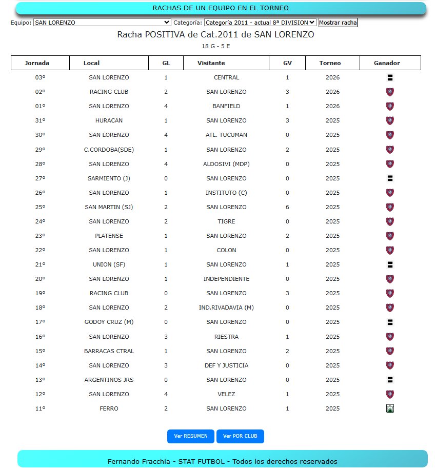 Fernando Fracchia tweet media