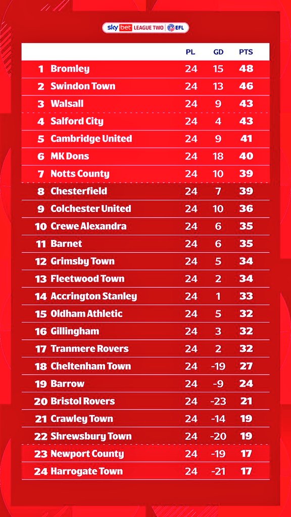 Graham B tweet media