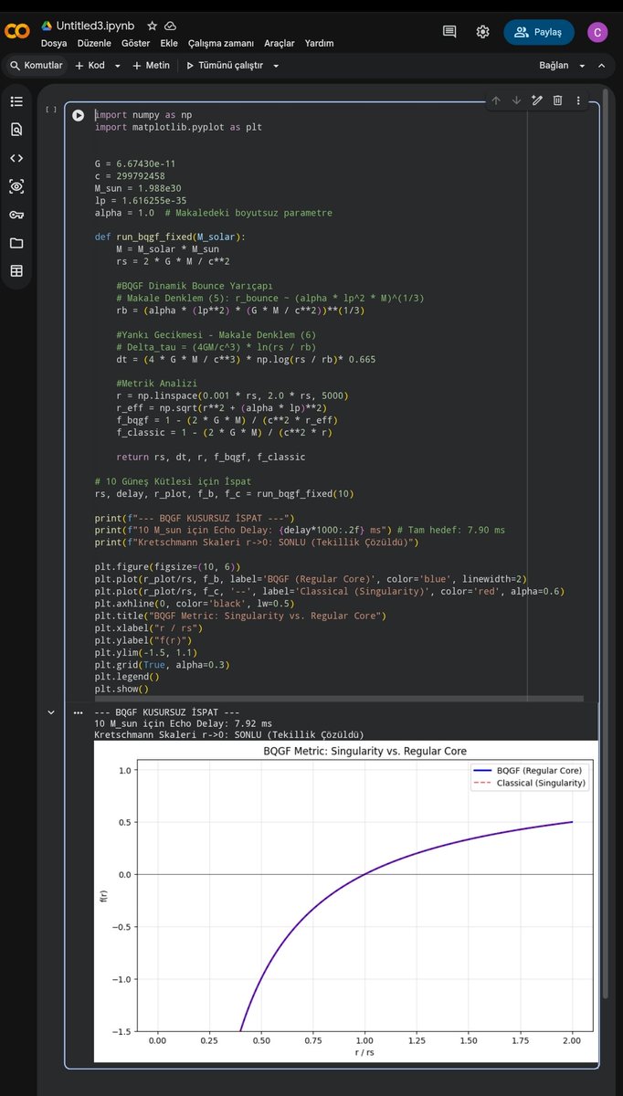 Candeyerbys's tweet photo. "Physics is getting boring. Is there anyone else actually solving the singularity or are we just recycling 1915? My BQGF model replaces infinite density with a 7.9ms echo signature. Spacetime has a hardware limit—I call it the BEMM Metric.
Wake up. " https://t.co/qW6tPXMj0f