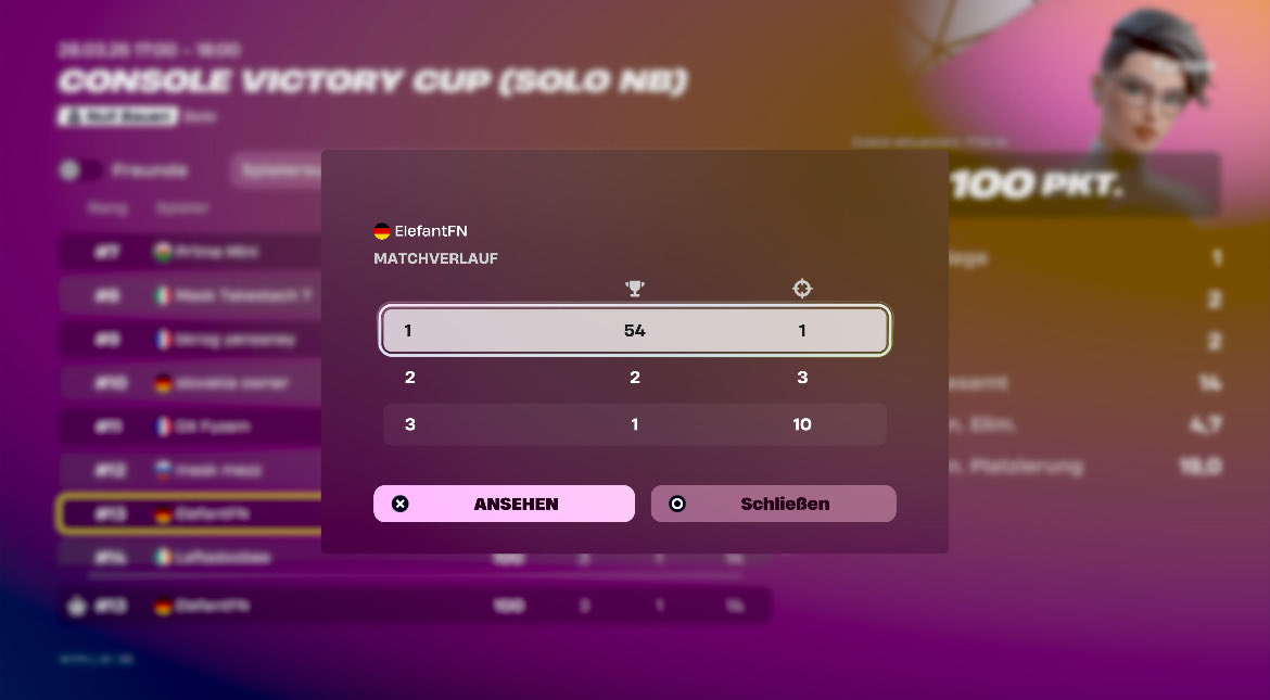 AVE Elefant🐀 tweet media