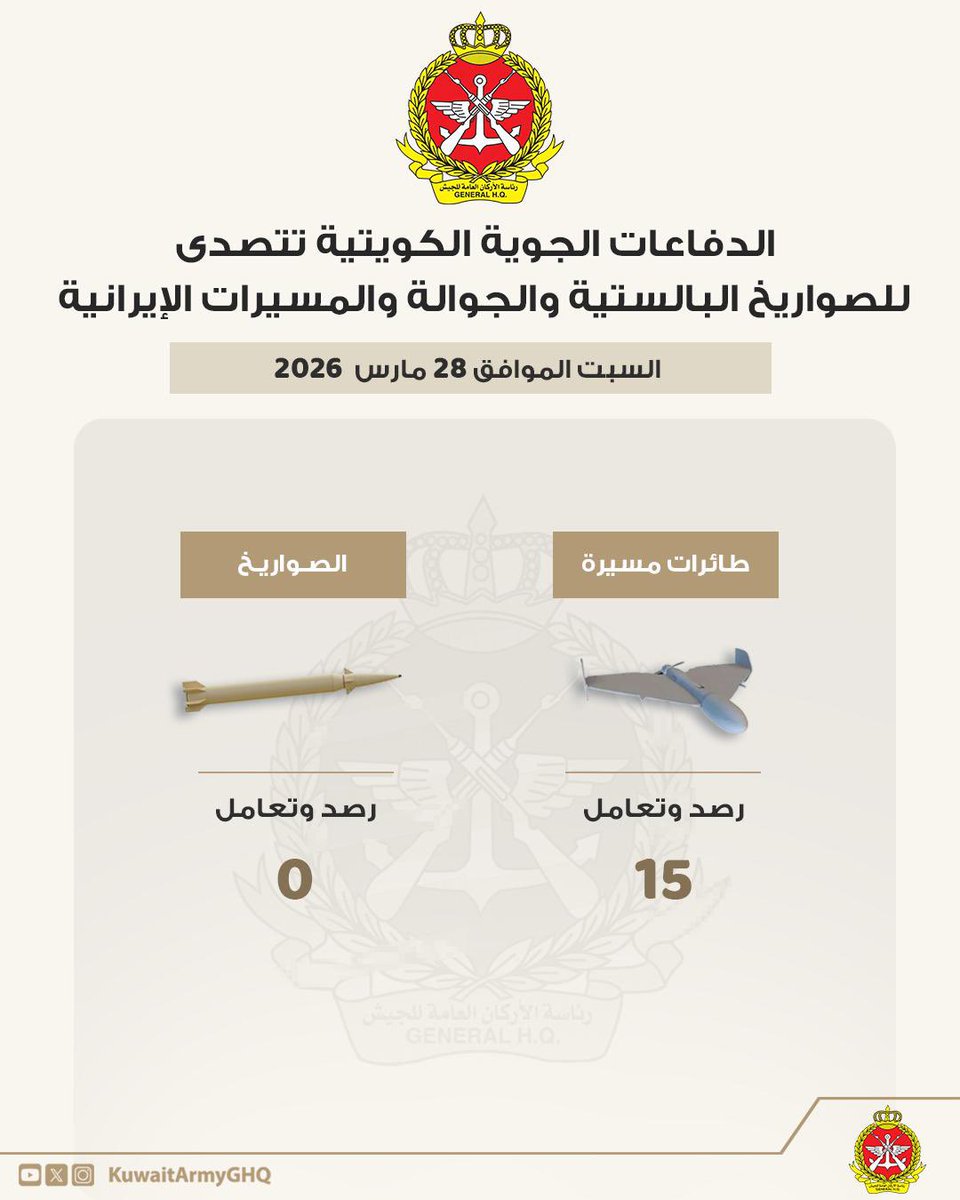 الشبكة العربية للأخبار tweet media