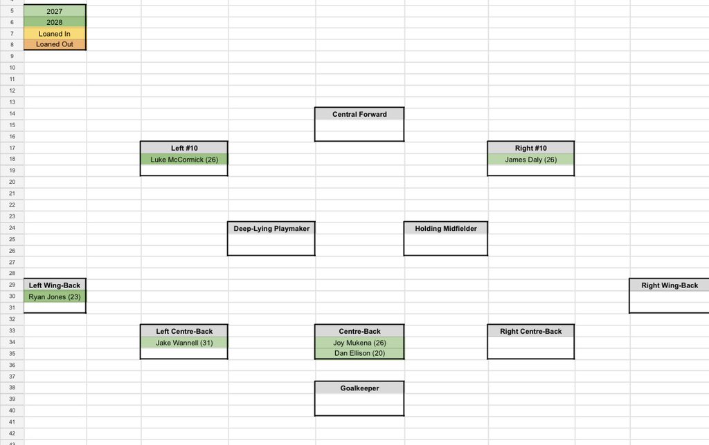 Callum Hallett tweet media