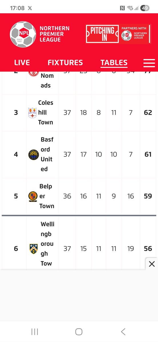 Chuck Middleton tweet media