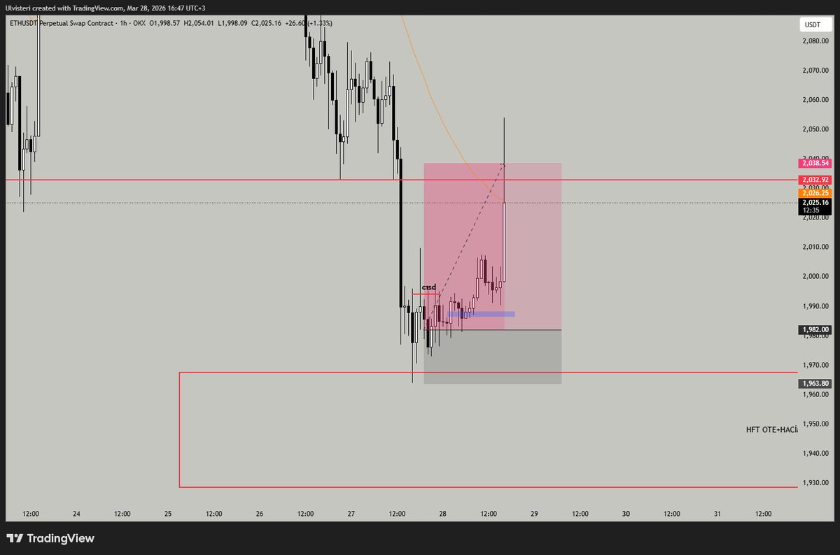 ulvisteri.btc tweet media
