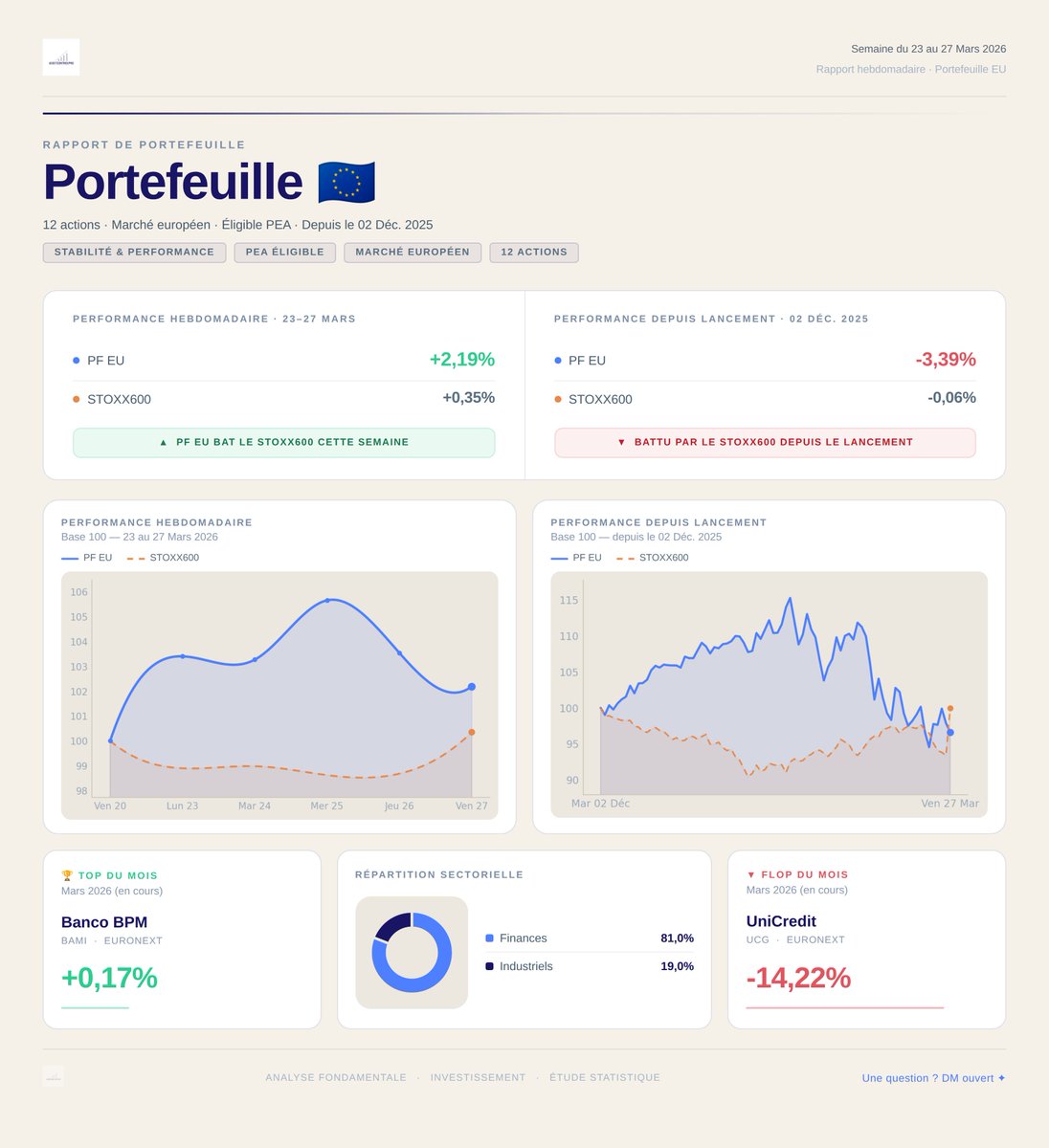 AssetControlProX tweet media