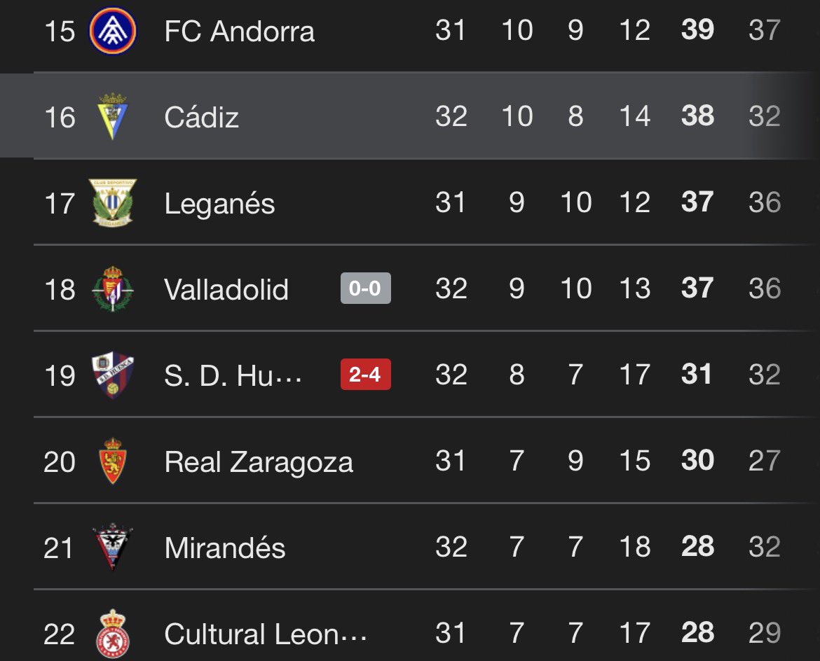 Lυιʂ Rσԃ tweet media