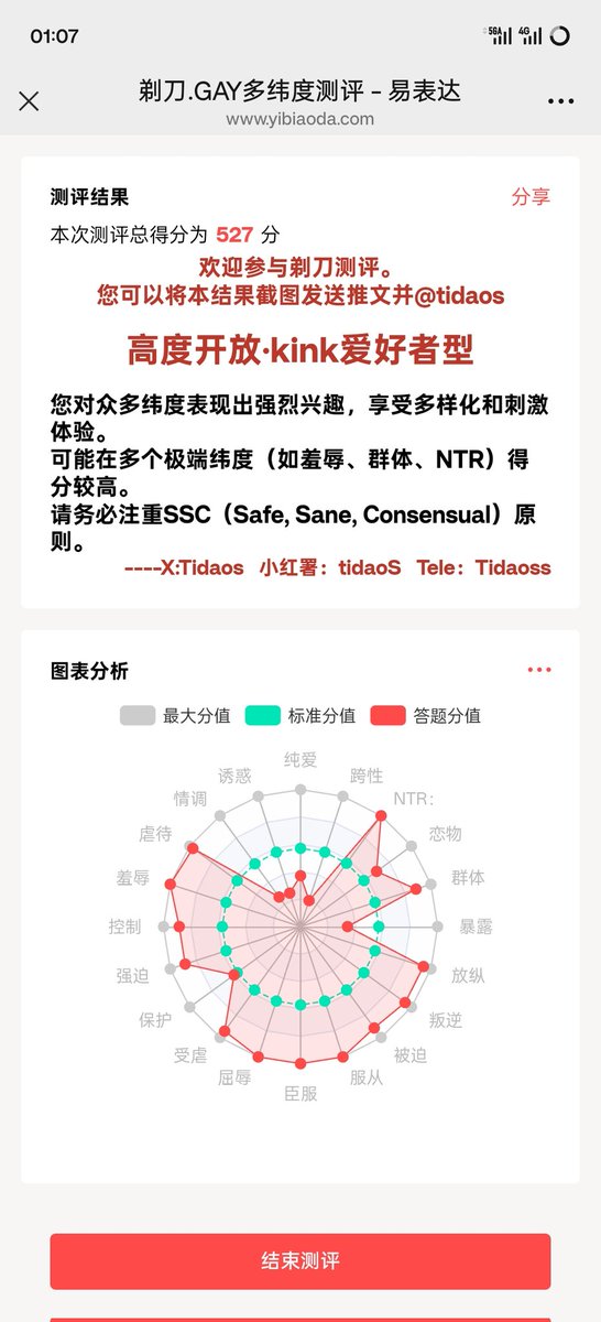 Shuo-伪S tweet media