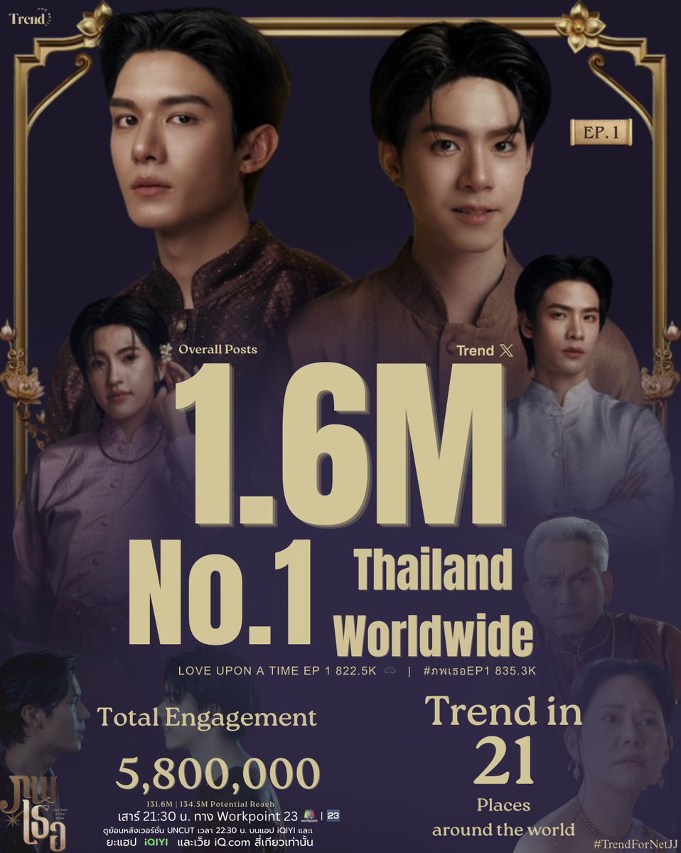 𝗡𝗘𝗧𝗝𝗝 𝗧𝗥𝗘𝗡𝗗𝗦 tweet media