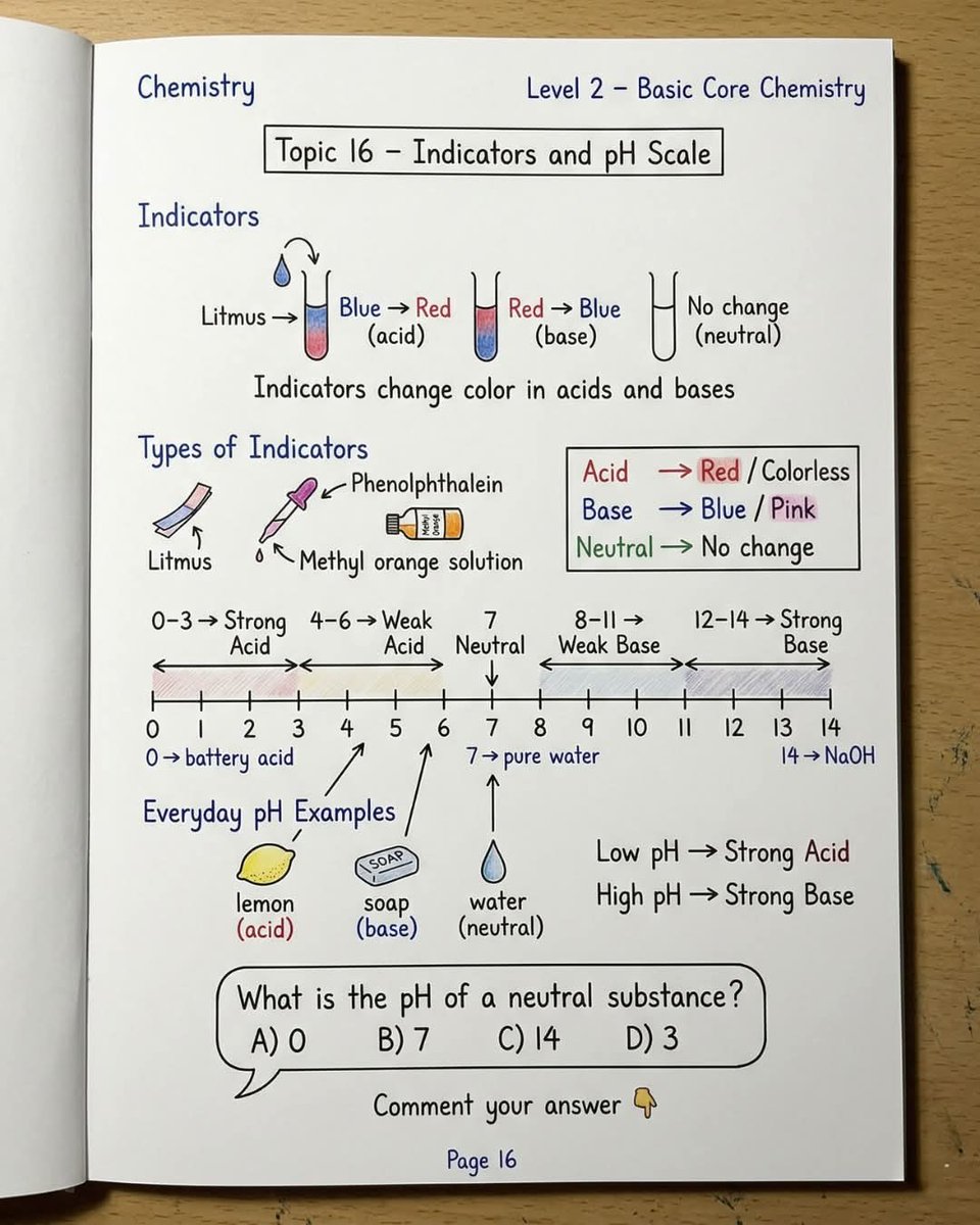 skglearning's tweet image. Chemistry | Basic - Advance | 
#chemistry 
#education