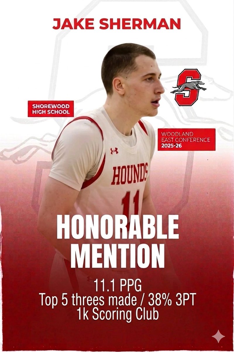 Shorewood Boys Basketball tweet media
