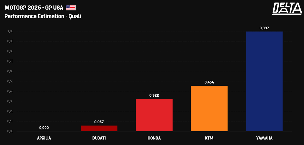Delta Data tweet media