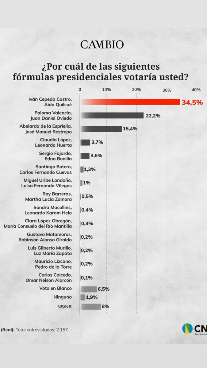 Memes Universidad Nacional tweet media