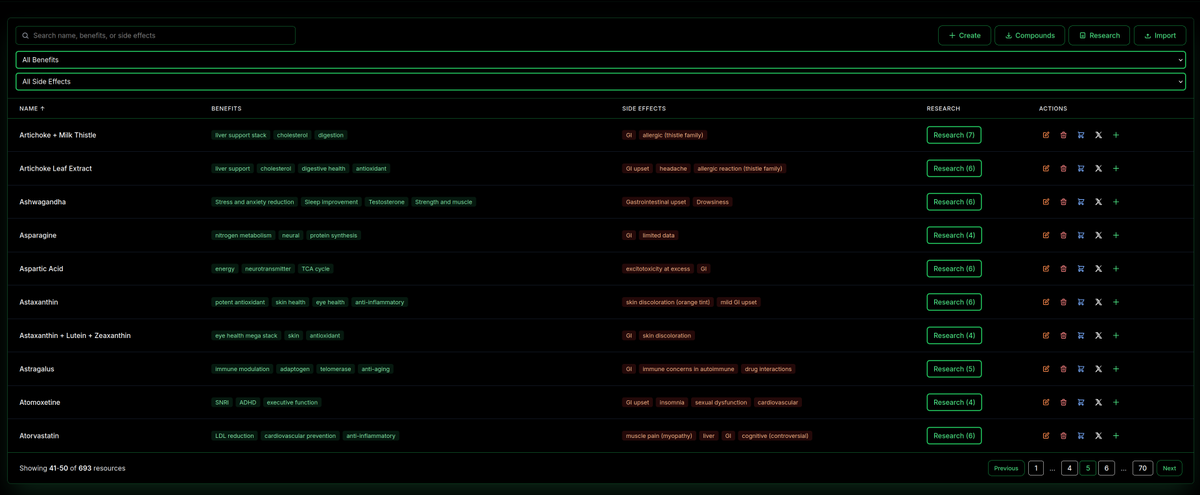SupplementDB | Evidence‑Based tweet media