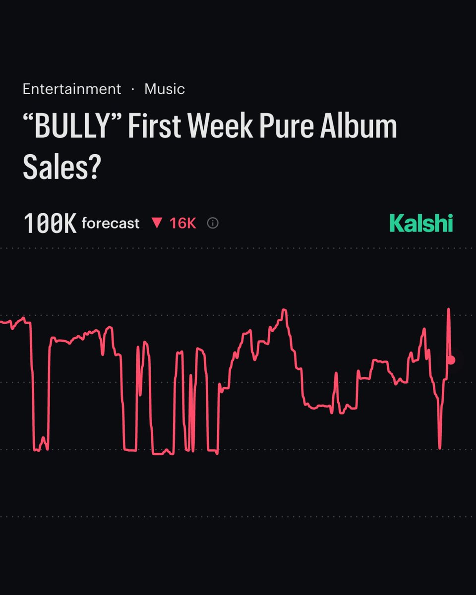 The Beat Boulevard tweet media