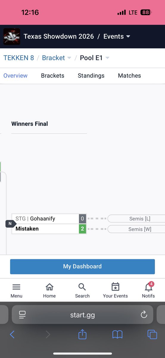 STG | Gohaanify @TXSHOWDOWN 26 tweet media