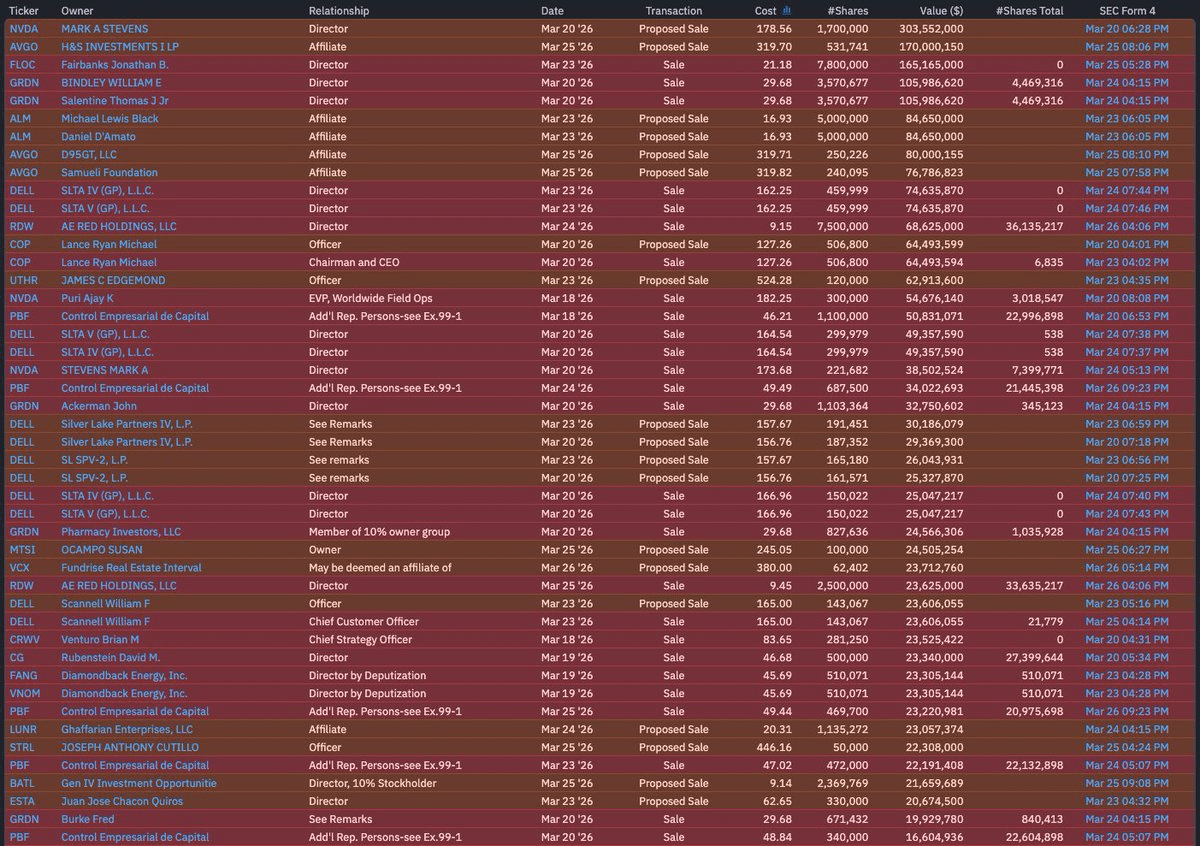 ardizor 🧙‍♂️ tweet media